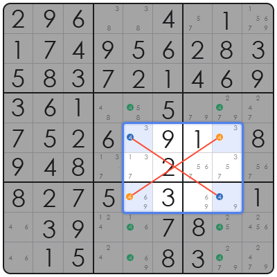 how to play sudoku game